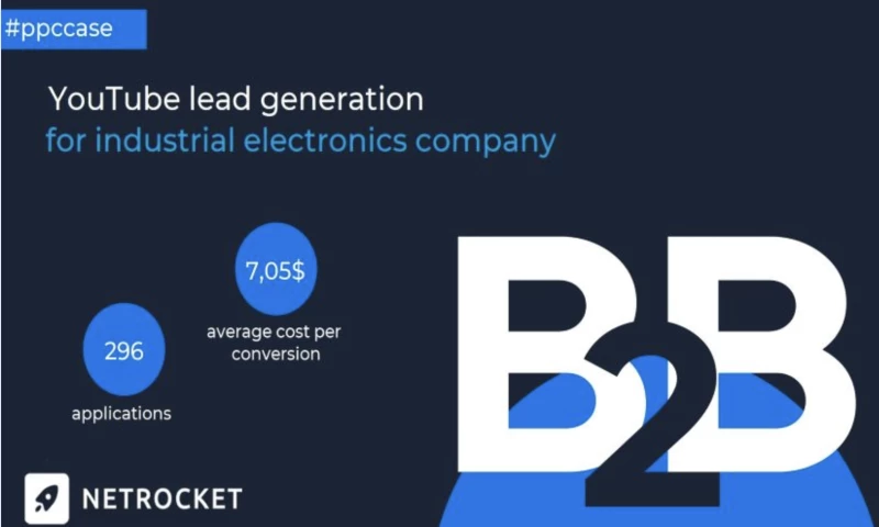 YouTube Lead Generation: +296 B2B Applications