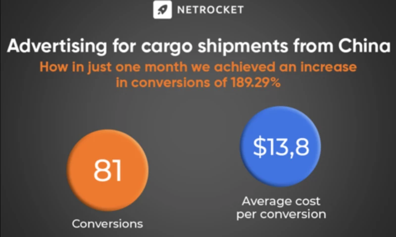 Advertising of cargo transportation from China