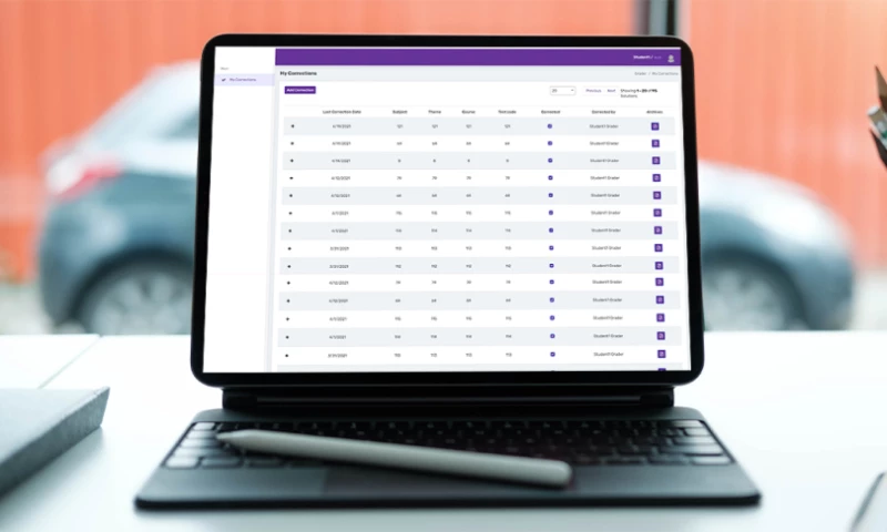 TechAvidus - Employee Time Tracking Software