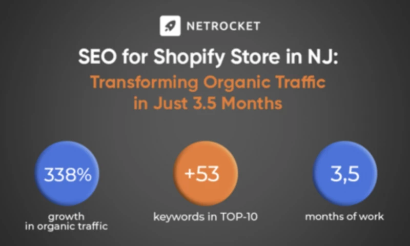 Netrocket - SEO for Shopify Store in NJ