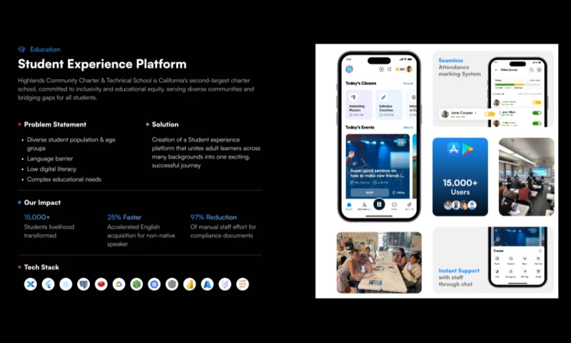 Highlands Brain Application