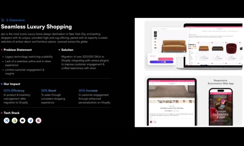 abc carpet & home E-Commerce Website