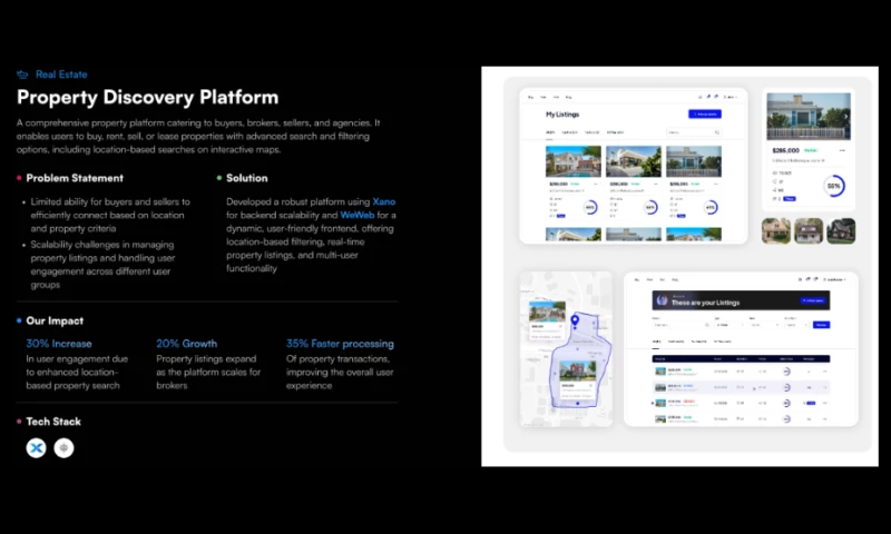 Property Discovery Platform