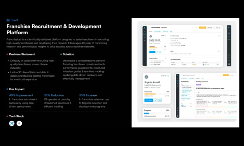 FranchiseLab Platform