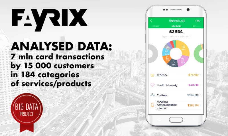 Fayrix Software - Predicting Customer Bank Card Operations