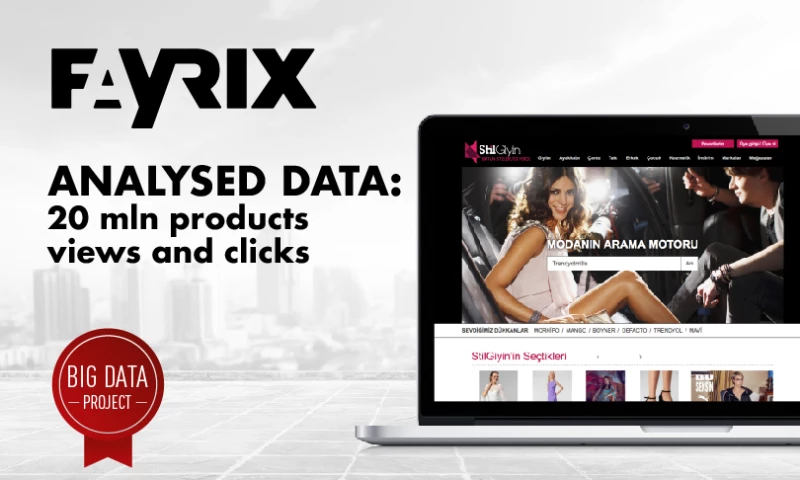 Fayrix Software - Estimating Probability of Customer Response to Product Offer