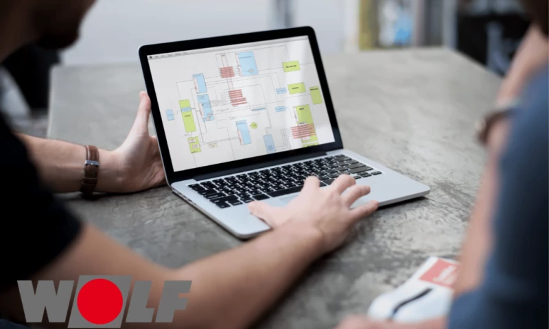 Wolf - From Legacy to Digital with DevOps methodology