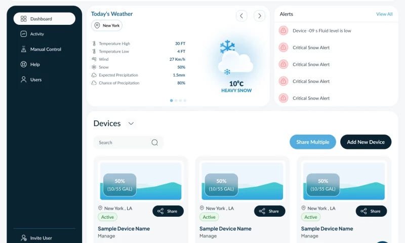 IoT / smart ice and snow management systems