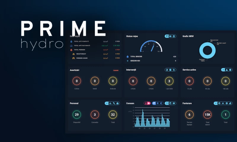 Zexsoft - PRIME Hydro