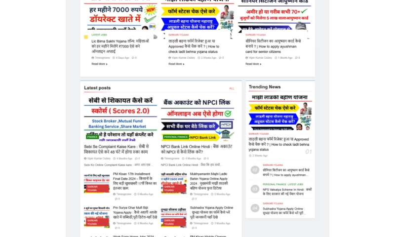 5Degree - Timesgroww