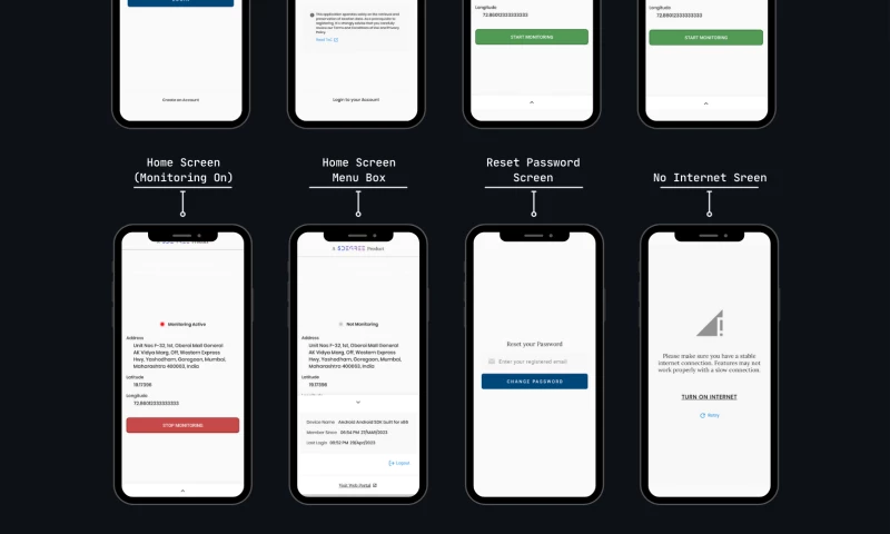 5Degree - 5D Locator