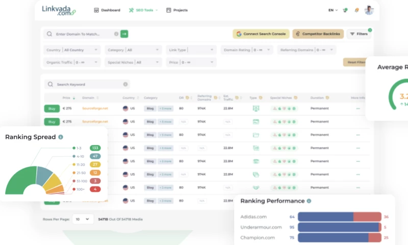 SEO tool for Link Building, PR, and Content Marketing