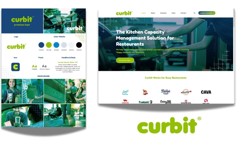 Curbit - Kitchen Capacity Management