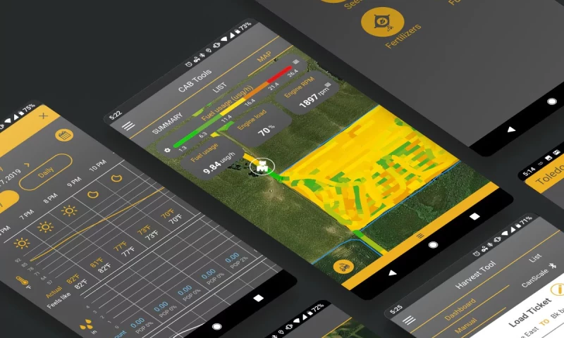 AgileEngine - AgriTech platform featured by the World Economic Forum