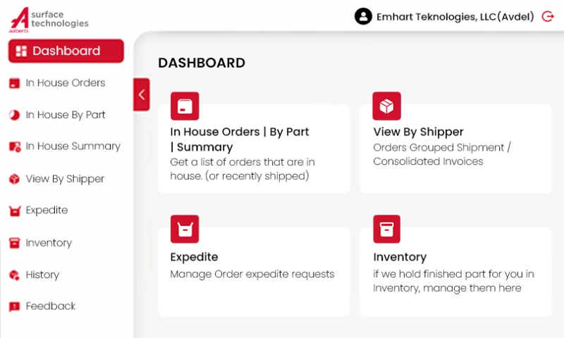 AllianceTek Inc. - Albert Surface Technologies