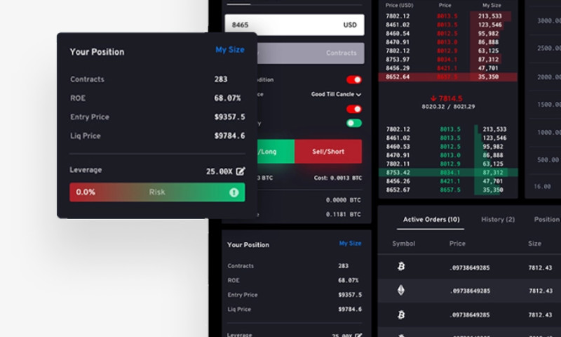 inVerita - Trading Platform