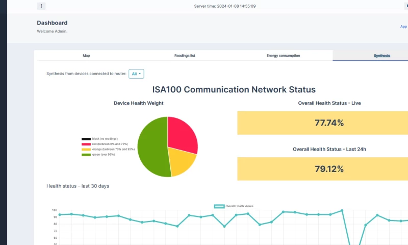 Manifest Media SRL - Online platform for smart metering company