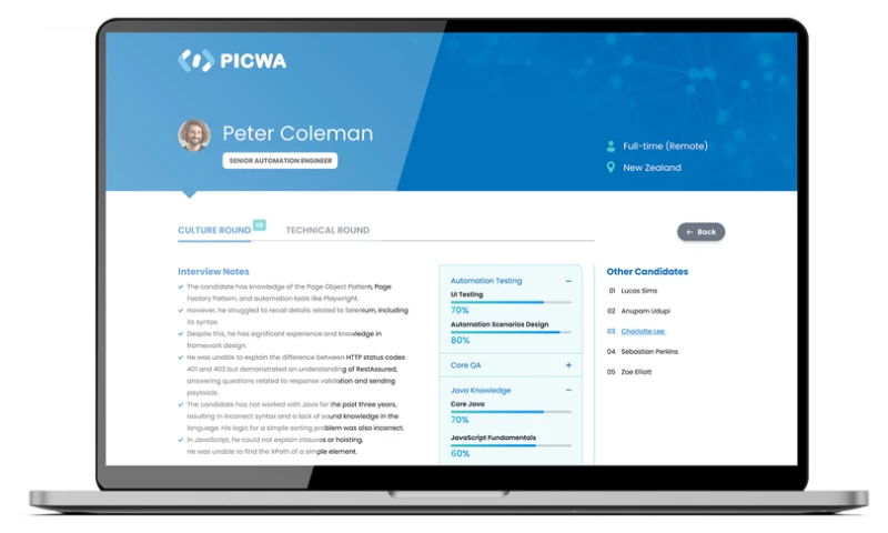 ArtAmitDesign - Picwa - Web Application UI / UX Design