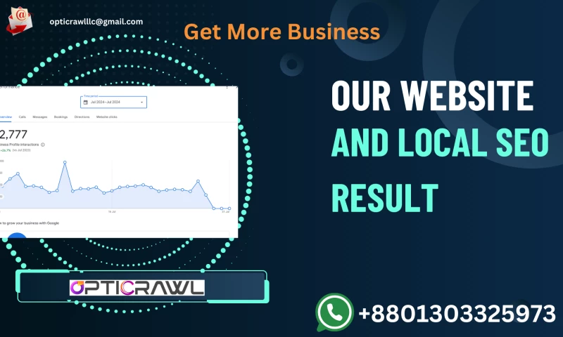 Opticrawl Inc - Local SEO Optimization Service for Dispensary Shop