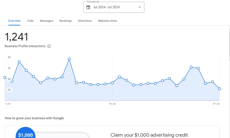 Opticrawl Inc - Auto Glass Arlington Texas Local SEO Service