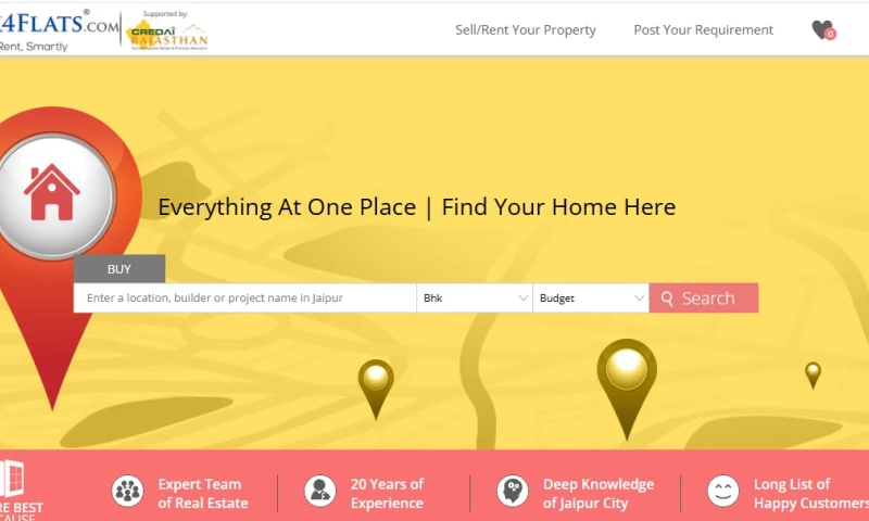 MyCloudPulse Technology Pvt. Ltd. - C l i c k 4 f l a t s - Property Portal