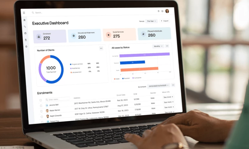 Langate - Streamlining Operations for a Non-profit Organization with Power Apps