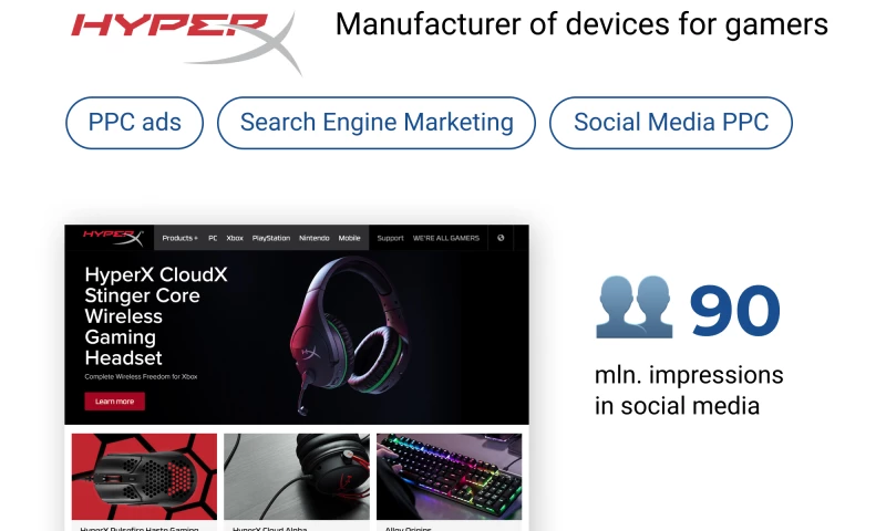 Web Analytics for Manufacturer of gamers devices