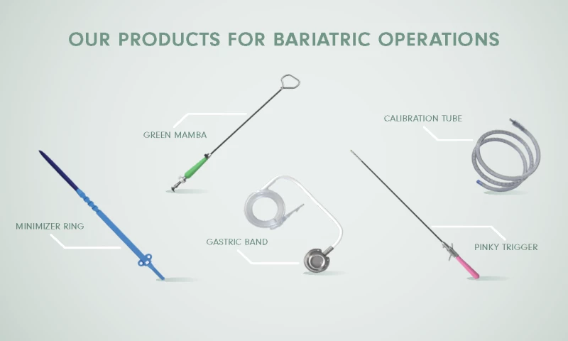 3D product video medical