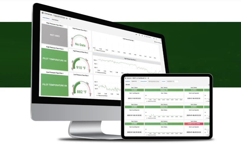 ContentActive, LLC - IoT Data Warehouse Automation with Azure and Customer Portal and Dashboards