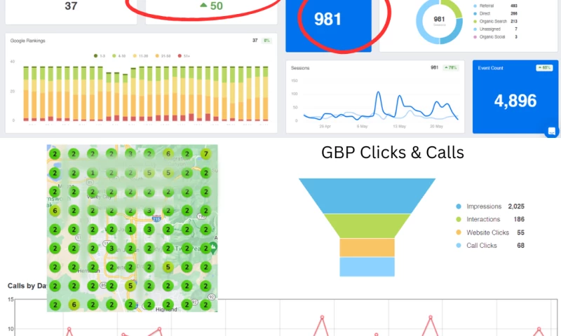 Domination Package Client