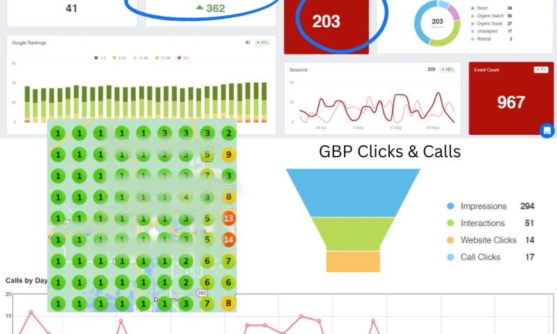 Domination Package Client