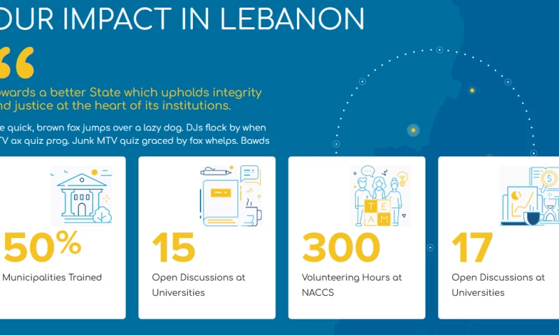 Cloud Systems - AFDAL Web Based Platform