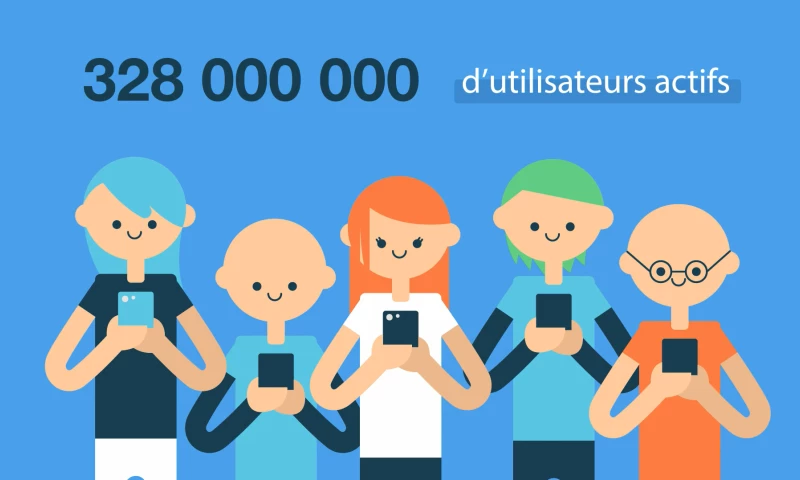 WeeDesign - Codeur | 2D Infographic Video Presentation