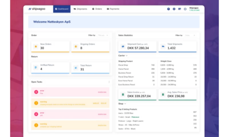 Software Alliance - Shipvagoo