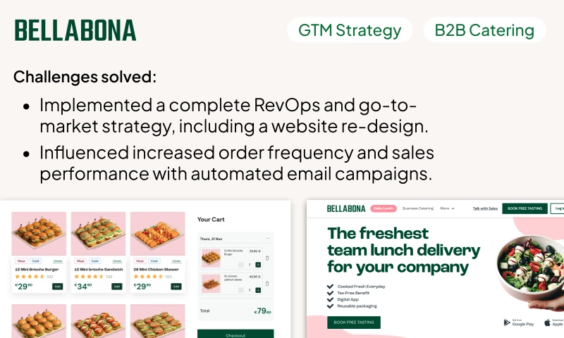 Sagewill - Bella&Bona: +100% YoY growth strategy for 2025