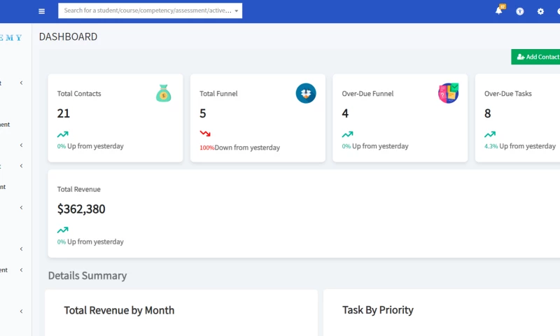 GRT Technologies LLP - CRM Website