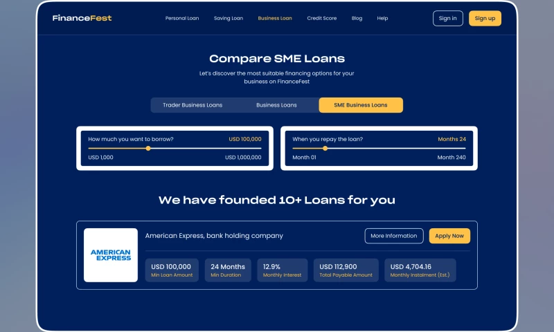 Web Application Development for a Finance Product Firm