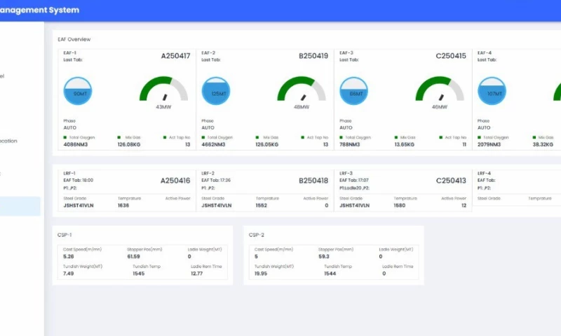Epsum Labs - Ladle Management and Health Monitoring for Steel Plant