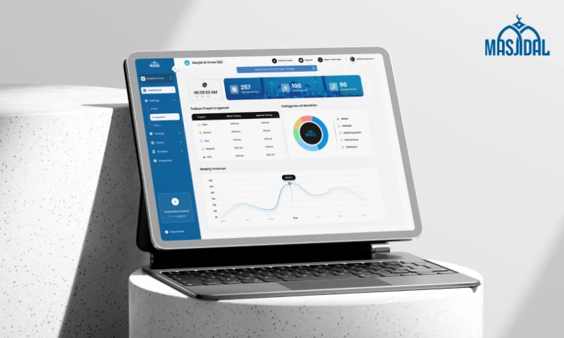 Conxept Innovations - Masjidal