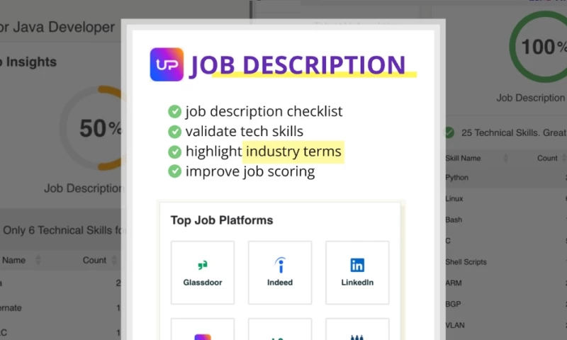 Upstaff LTD - Job Description Analyzer - Chrome Extension