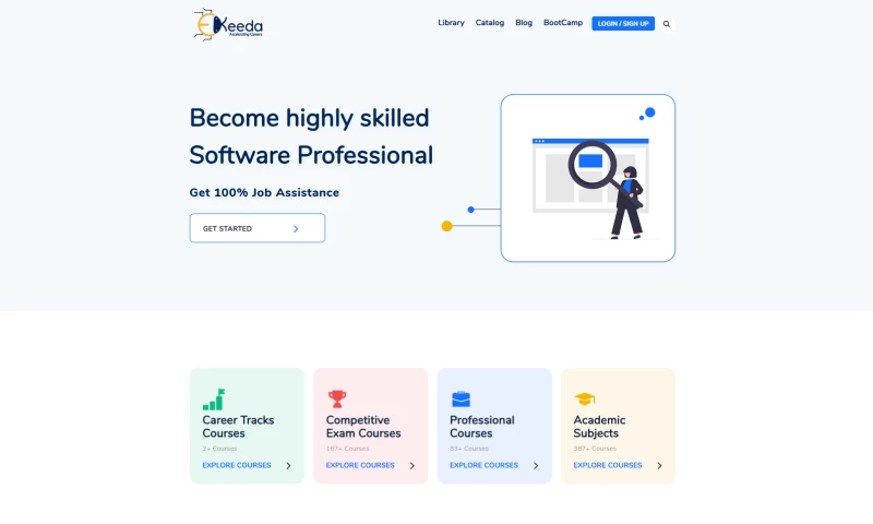 Virtual Coders - eKeeda
