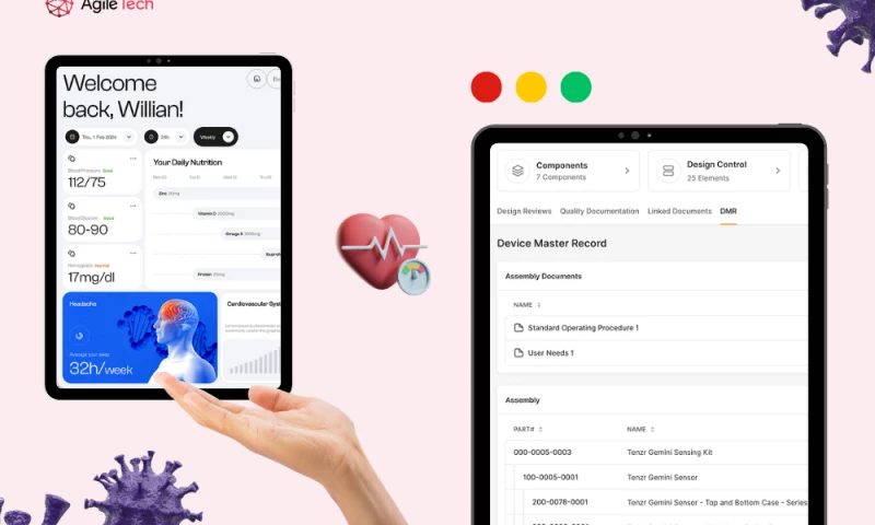 Securing 100% Data Integrity for Wearable Medical Devices with Advanced Pipelines