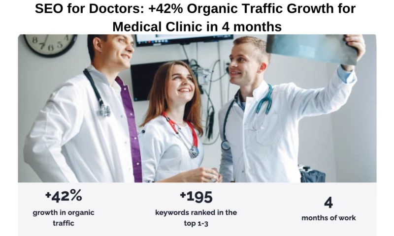 SEO for Doctors: +42% Organic Traffic Growth for Medical Clinic in 4 months