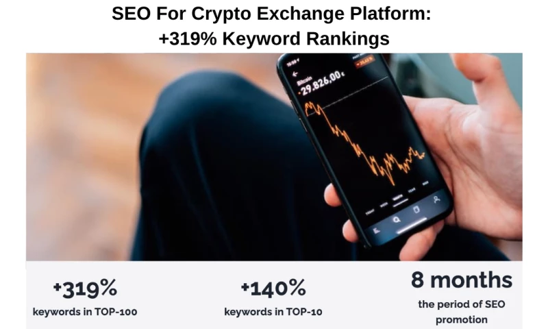 SEO For Crypto Exchange Platform: +319% Keyword Rankings