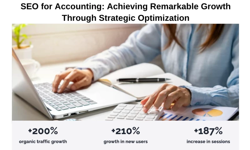 SEO for Accounting: Achieving Remarkable Growth Through Strategic Optimization