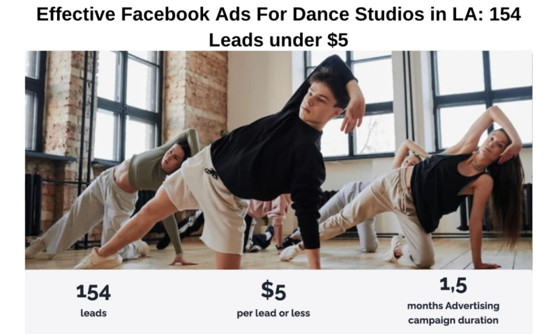 Effective Facebook Ads For Dance Studios in LA: 154 Leads under $5
