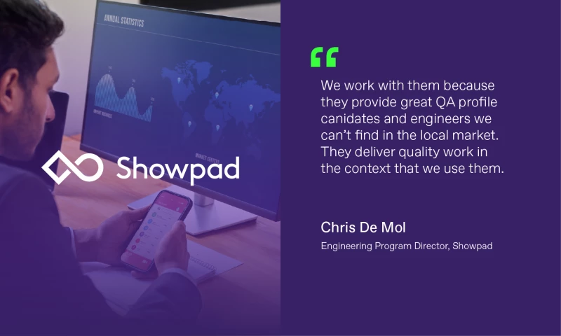 Pwrteams - QA & MOBILE SERVICES FOR SALES ENABLEMENT PLATFORM