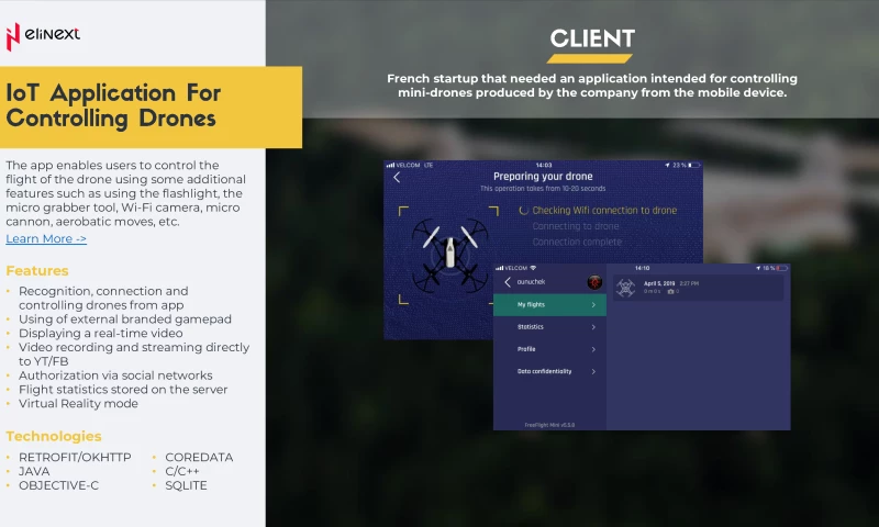 Elinext - IoT Application For Controlling Drones