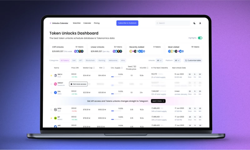 Arounda - Unlocks Calendar | Web3 Platform