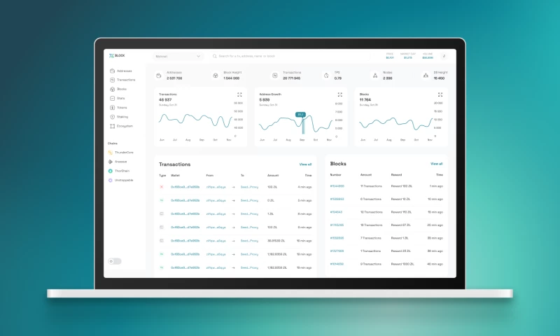 Arounda - XBlock | Blockchain Explorer